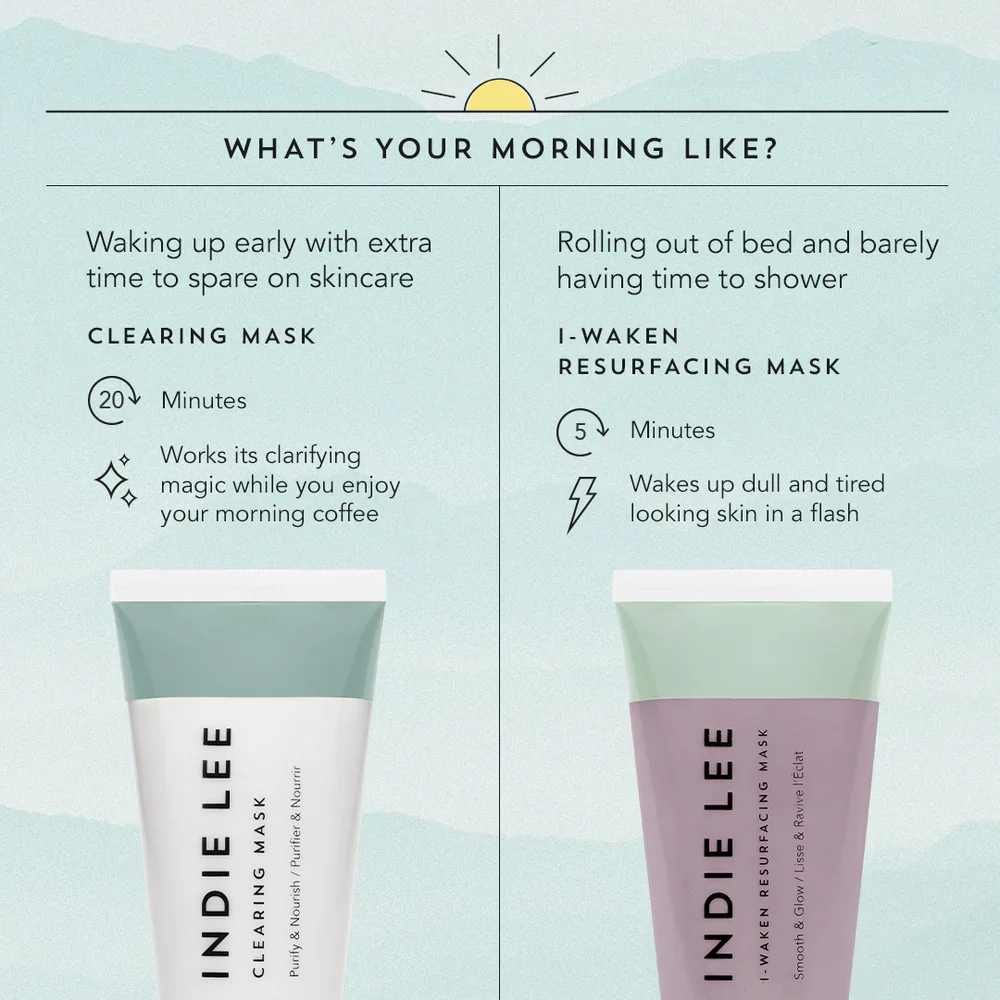 I-Waken Resurfacing Mask - Image 4