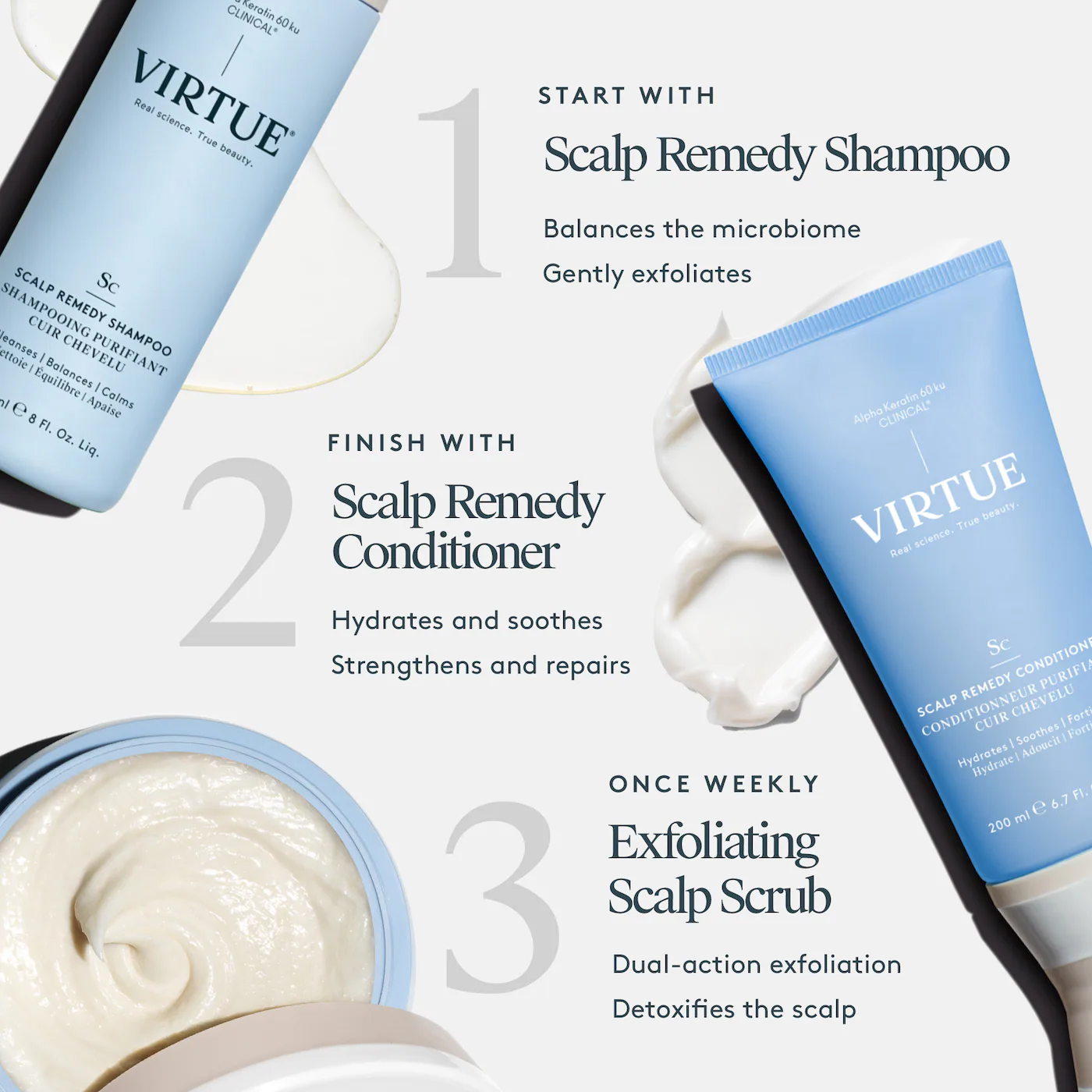 Scalp Remedy Conditioner - Image 3